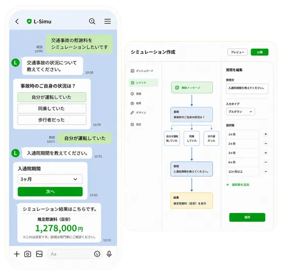 L-Simu Botの利用イメージ